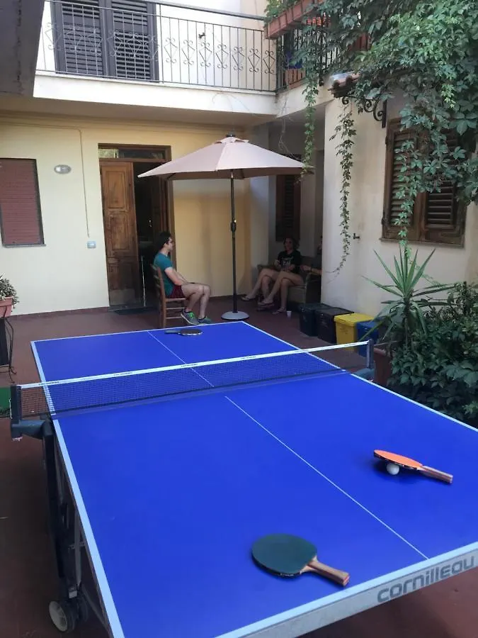 Marchesana Terme - Holiday Home Terme Vigliatore
